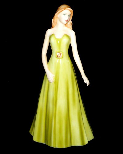 Showing image for Royal Doulton Capricorn Signs of the Zodiac Figurine HN5341 Dec 22 - Jan 19 Royal Doulton Capricorn Signs of the Zodiac Figurine HN5341 Dec 22 - Jan 19 image