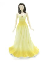 Royal Doulton November Topaz Gemstones Figurine HN4980