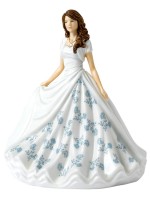 Royal Doulton November Topaz Birthstone Figurine HN5907 Royal Doulton November Topaz Birthstone Figurine HN5907