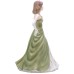 Showing image for Royal Doulton Ella Petite Figure of the Year 2011 HN5441 Royal Doulton Ella Petite Figure of the Year 2011 HN5441 image