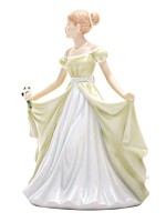 Royal Doulton January Snowdrop Flower of the Month Figurine HN5500 Royal Doulton January Snowdrop Flower of the Month Figurine HN5500