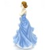 Royal Doulton October Hydrangea Understanding Flower of the Month Figurine HN5509 image