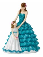 Royal Doulton Cherished Moment Mothers Day Figure of the Year 2016 HN5771 Royal Doulton Cherished Moment Mothers Day Figure of the Year 2016 HN5771