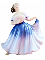 Royal Doulton Elaine Miniature Ladies Figurine M201