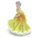Royal Doulton Ninette Miniature Pretty Ladies Figurine M206 image