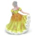 Royal Doulton Ninette Miniature Pretty Ladies Figurine M206 image