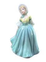 Royal Doulton Jane Miniature Pretty Ladies Figurine