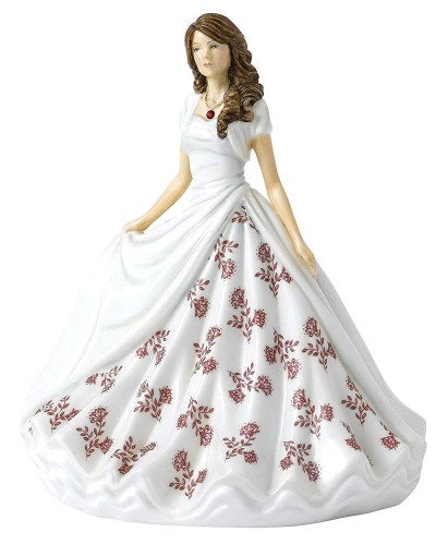 Royal Doulton January Garnet Birthstone figurine HN5897 image