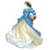 Royal Doulton Lady Anna Louise HN4966 Prestige Figure of the Year 2007 Royal Doulton, Royal Doulton Prestige, Figurines & Collectables, Pre Owned image