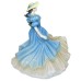 Royal Doulton Lady Anna Louise HN4966 Prestige Figure of the Year 2007 Royal Doulton, Royal Doulton Prestige, Figurines & Collectables, Pre Owned image