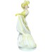 Royal Doulton Mimosa Butterfly Ladies Prestige Figurine HN4848 image