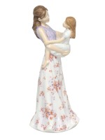 Royal Doulton A Mother`s Joy Mother's Day Figure of the Year 2014 HN5688 Royal Doulton A Mother`s Joy Mother's Day Figure of the Year 2014 HN5688