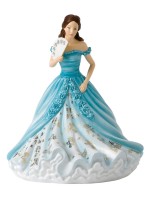 Royal Doulton Annabelle Annual Pretty Ladies Figurine 2019 HN5911 Royal Doulton Annabelle Annual Pretty Ladies Figurine 2019 HN5911