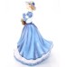 Showing image for Royal Doulton Happy Birthday 2011 Annual Pretty Ladies Figurine HN5428 Royal Doulton Happy Birthday 2011 Annual Pretty Ladies Figurine HN5428 image