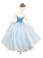 Royal Doulton Sweet Innocence Pretty Ladies Figurine HN4740 Royal Doulton Sweet Innocence Pretty Ladies Figurine HN4740