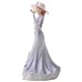 Royal Doulton Happy Birthday 2014 Annual Figurine HN5672 Royal Doulton Contemporary Pretty Ladies, Pretty Ladies, Figurines & Collectables, Royal Doulton, Pre Owned image