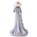 Royal Doulton Happy Birthday 2014 Annual Figurine HN5672 Royal Doulton Contemporary Pretty Ladies, Pretty Ladies, Figurines & Collectables, Royal Doulton, Pre Owned image