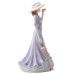 Royal Doulton Happy Birthday 2014 Annual Figurine HN5672 Royal Doulton Contemporary Pretty Ladies, Pretty Ladies, Figurines & Collectables, Royal Doulton, Pre Owned image