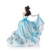 English Ladies.Co Heavenly Charm Figurine image