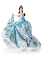 English Ladies.Co Heavenly Charm Figurine