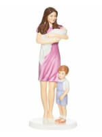 Royal Doulton Princess Charlotte Limited Edition Figurine HN5795