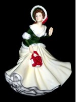 Royal Doulton Christmas Day 2008 Petite Christmas Annuals Figurine HN5210 Royal Doulton Christmas Day 2008 Petite Christmas Annuals Figurine HN5210